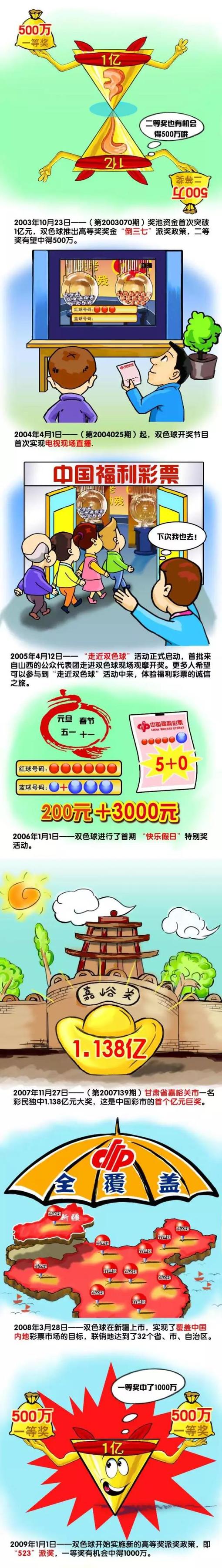 而如果那不勒斯在欧冠1/4决赛继续取胜，就将超越尤文，获得世俱杯参赛资格。